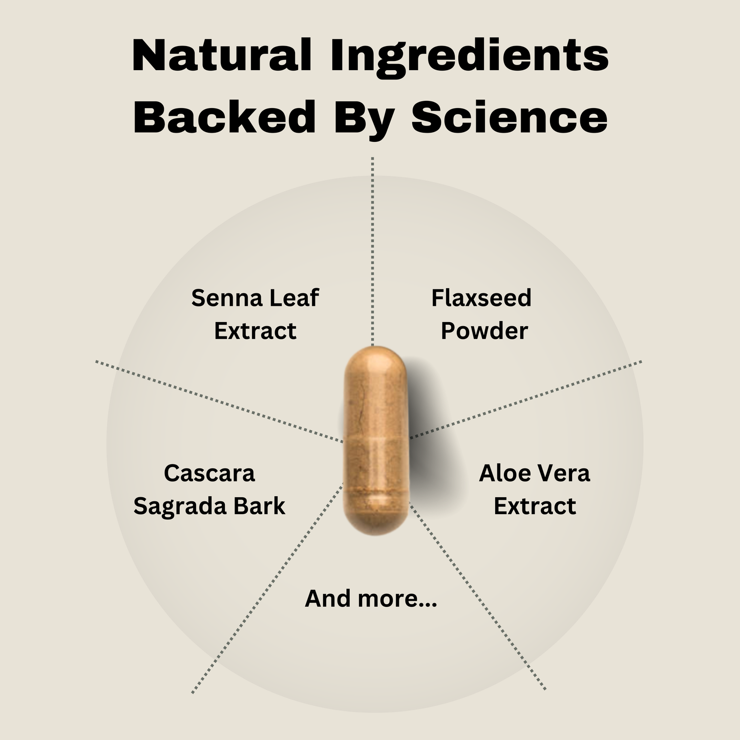 15 Day Shred - Natural Gut Cleanse